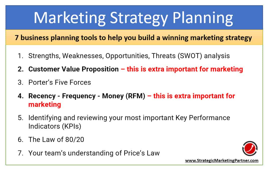 7 business planning tools to help you build a winning marketing strategy