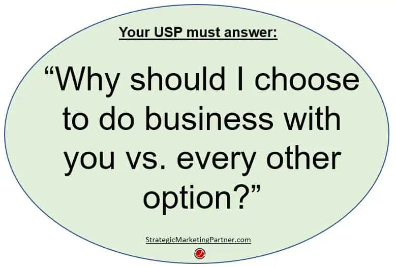 How Do You Write a Unique Selling Proposition (USP) 1